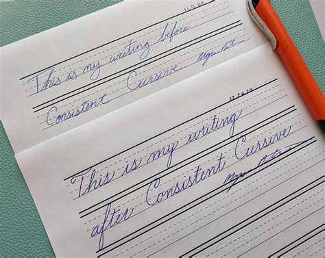 how to learn cursive fast and why it’s important to practice regularly